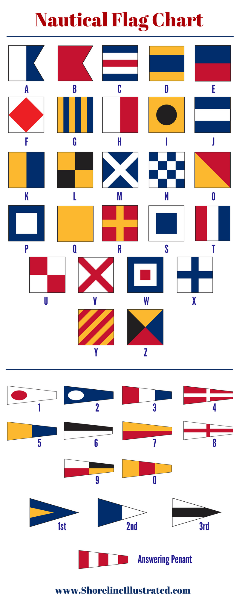 100% Cotton – Marine Code Nautical / Boat P Naval Signal Flag 15" X 15" 
